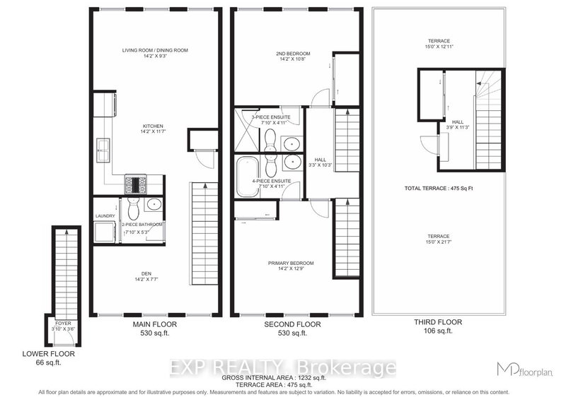 Image of home for listing MLS® W13857064
