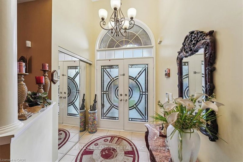 Image of home for listing MLS® W13863220