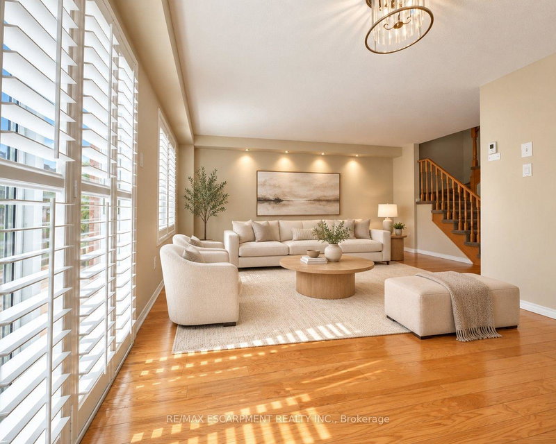 Image of home for listing MLS® W13864234