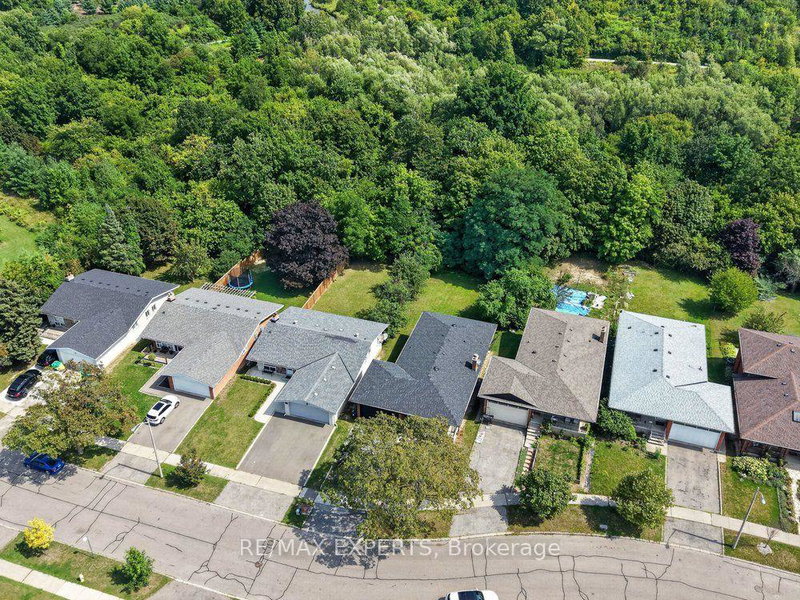 Image of home for listing MLS® W13874384