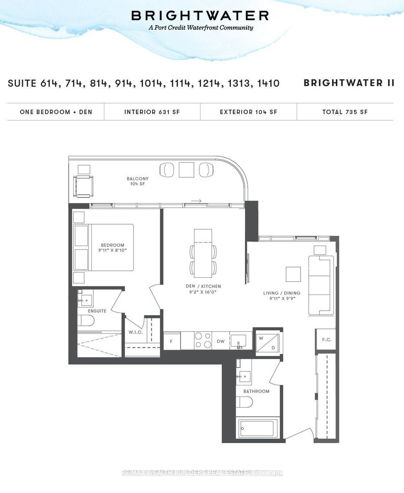 Image of home for listing MLS® W13875136