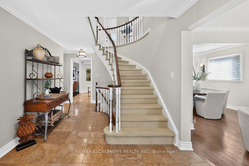 Image of home for listing MLS® W13876654