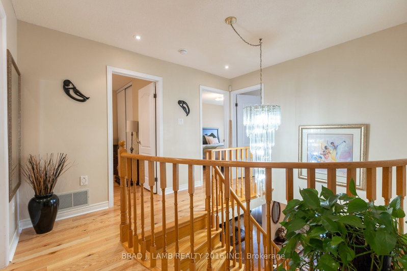 Image of home for listing MLS® W13878666
