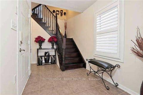 Image of home for listing MLS® W13878960