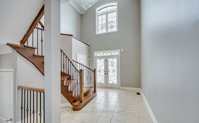 Image of home for listing MLS® W13879976