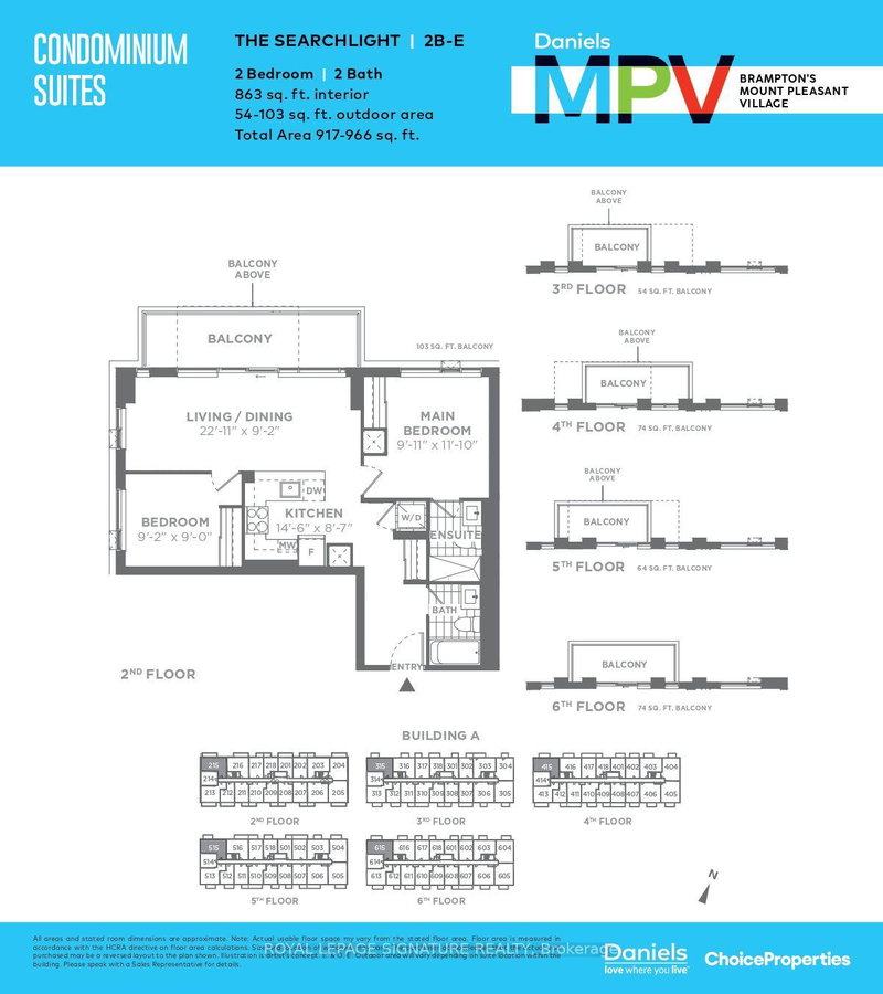 Image of home for listing MLS® W13880444