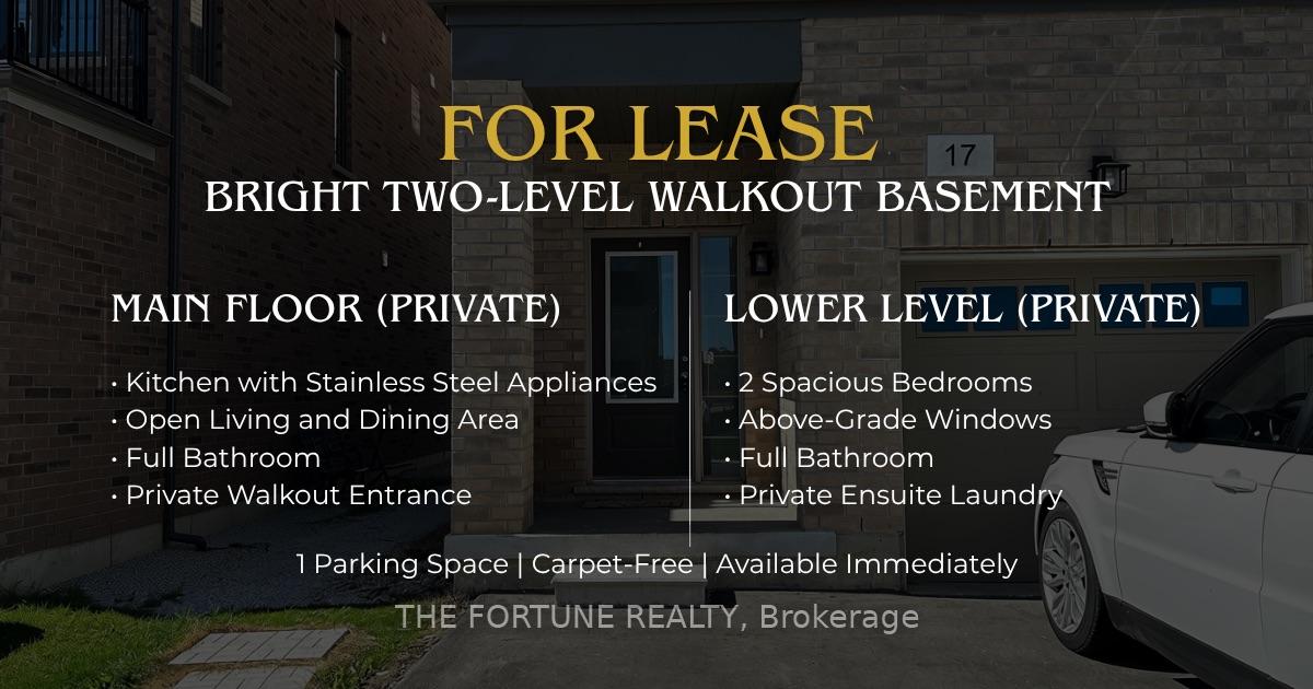 Image of home for listing MLS® W14032394