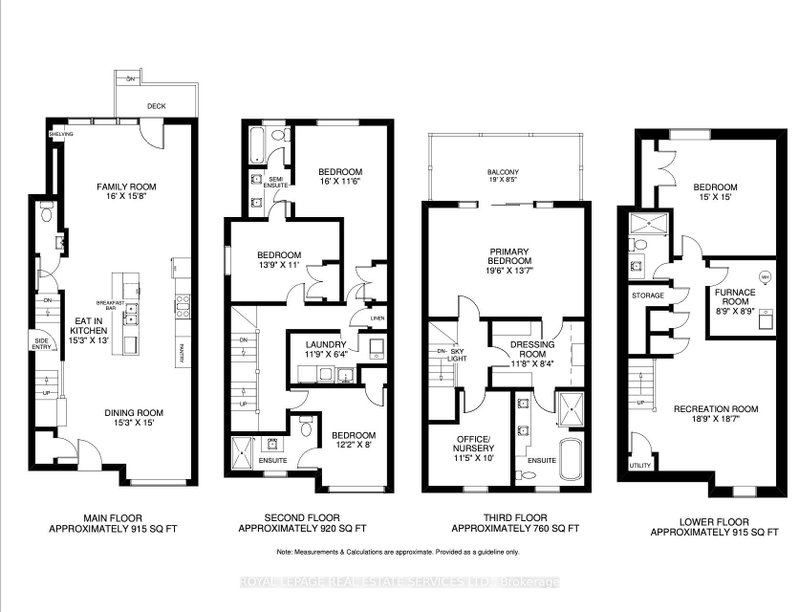 Image of home for listing MLS® W14096682