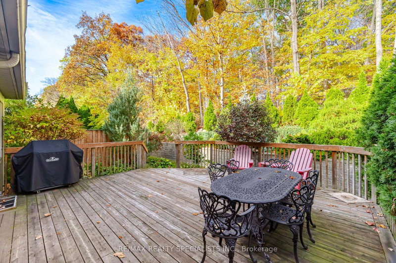 Image of home for listing MLS® W14117824