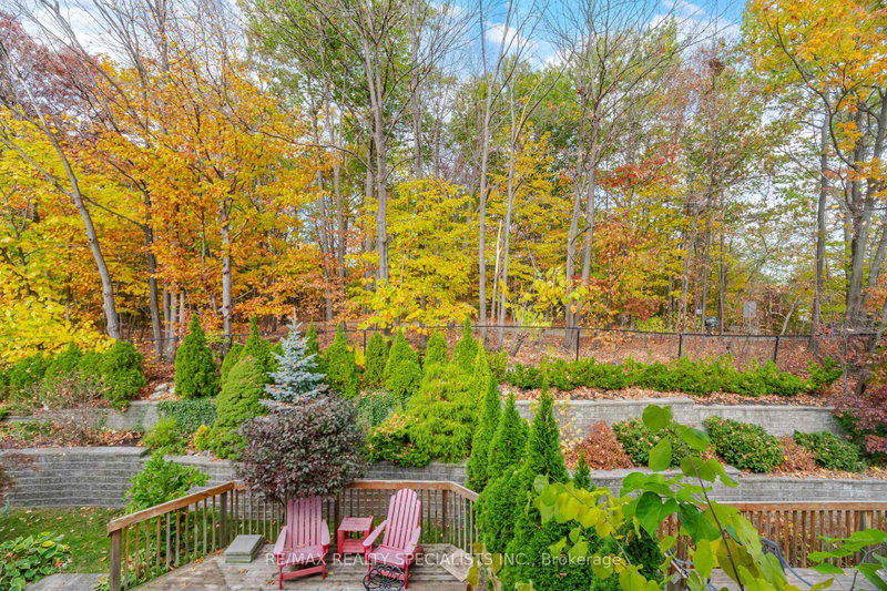 Image of home for listing MLS® W14117824