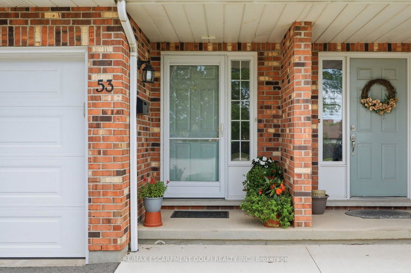 Image of home for listing MLS® X12904330