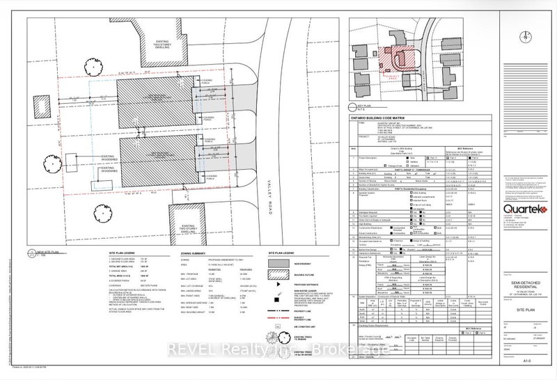 Image of home for listing MLS® X12906004