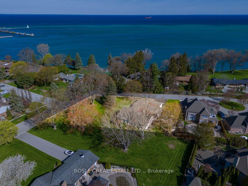 Image of home for listing MLS® X13115184