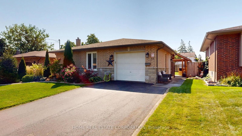Image of home for listing MLS® X13116722