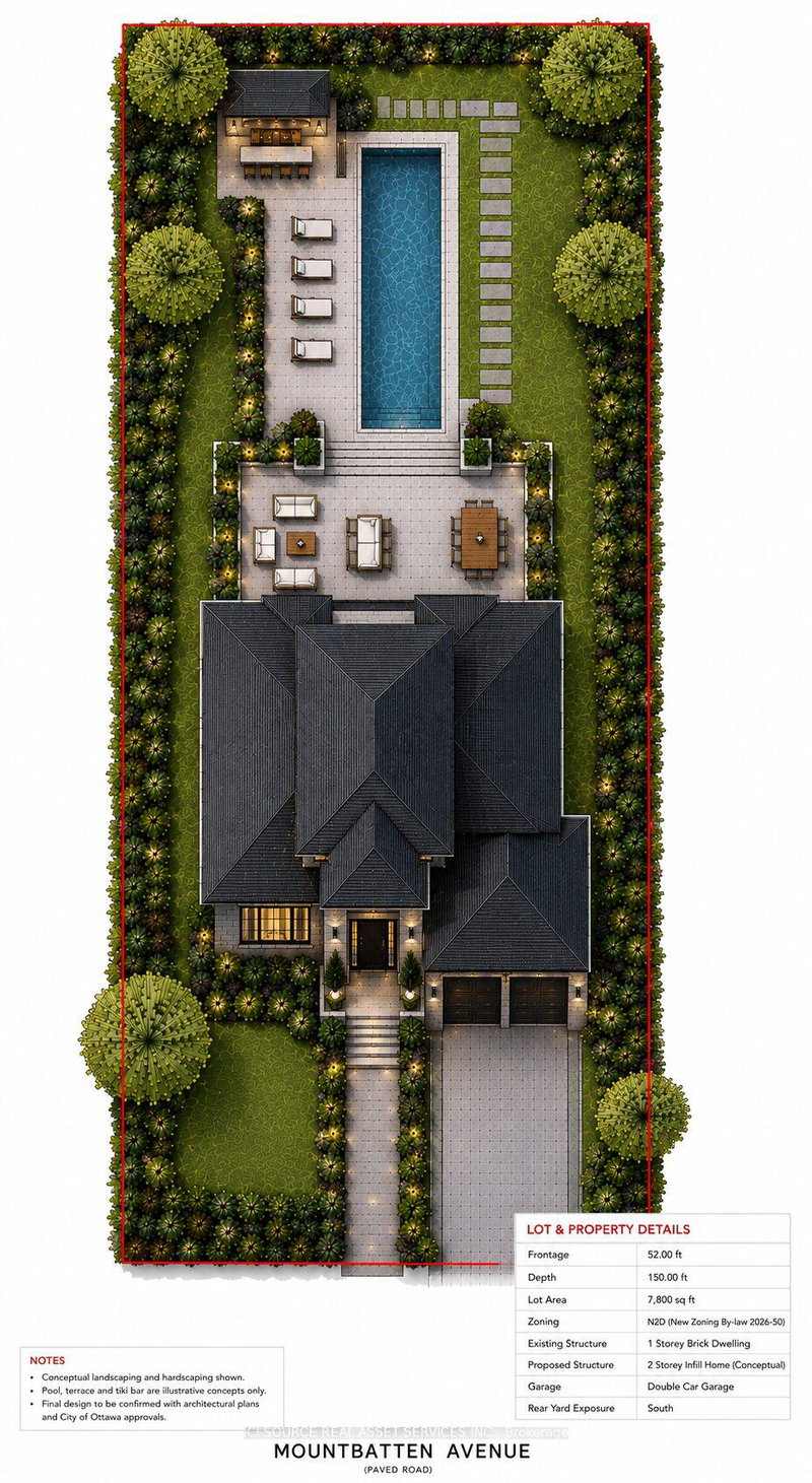 Image of home for listing MLS® X13219974