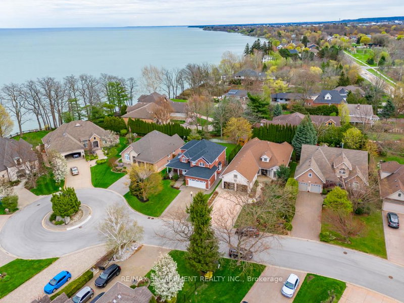 Image of home for listing MLS® X13423006