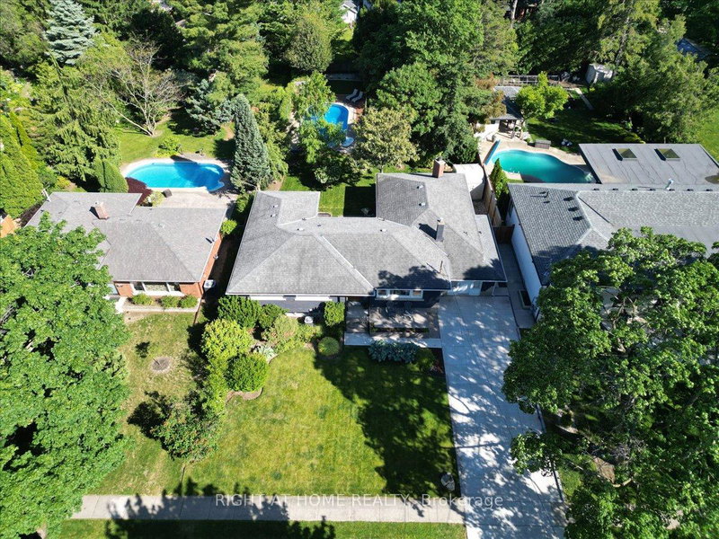 Image of home for listing MLS® X13436932