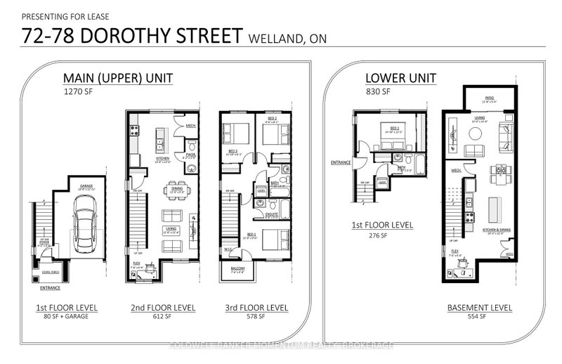 Image of home for listing MLS® X13466822