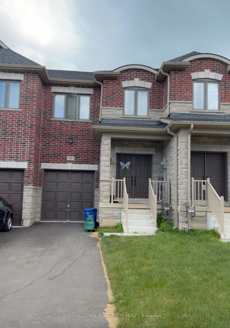 Image of home for listing MLS® X13471602