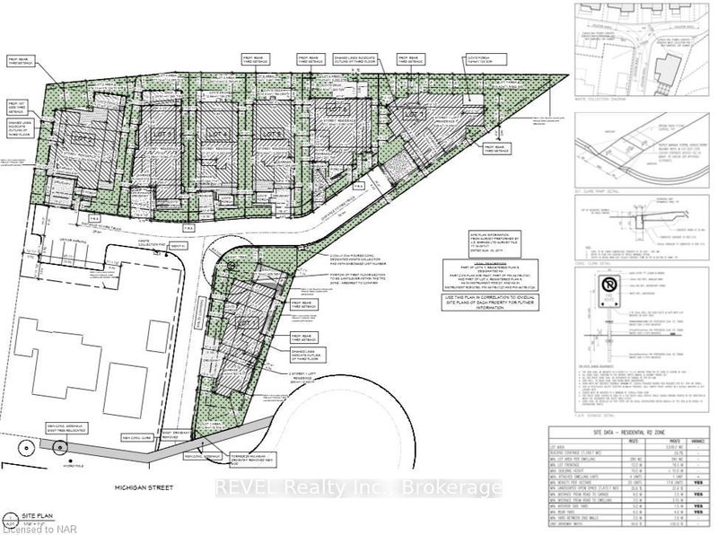 Image of home for listing MLS® X13541092