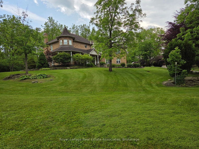 Image of home for listing MLS® X13546772