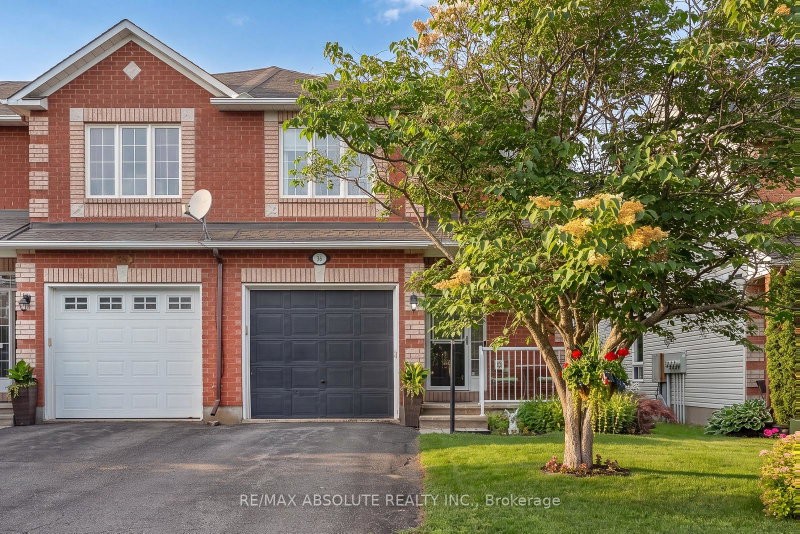 Image of home for listing MLS® X13561628
