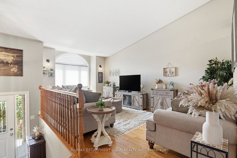 Image of home for listing MLS® X13642202