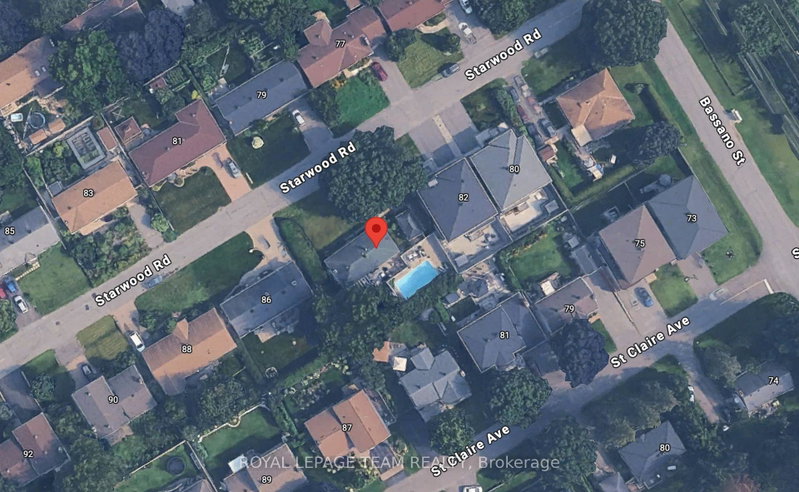 Image of home for listing MLS® X13645174