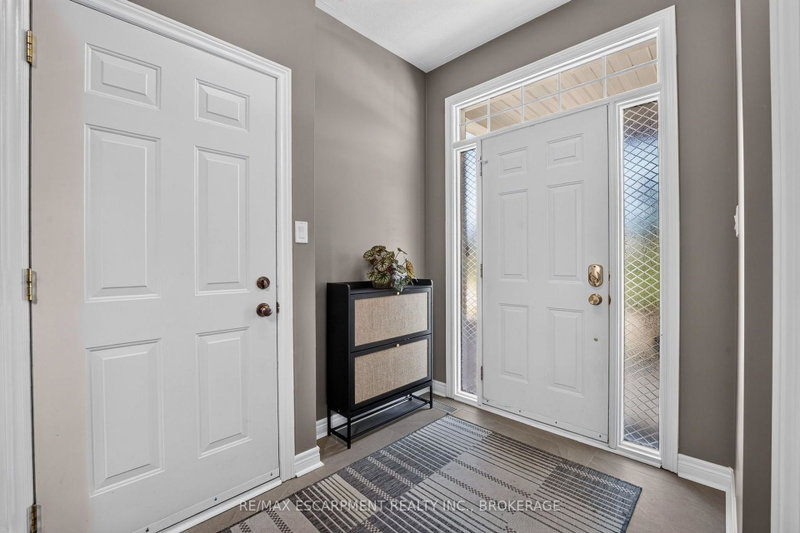 Image of home for listing MLS® X13714374