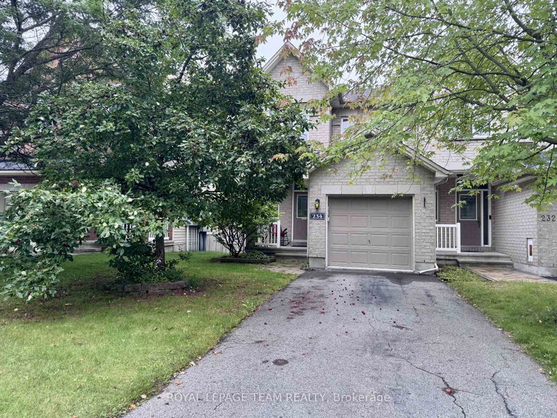 Image of home for listing MLS® X13729736