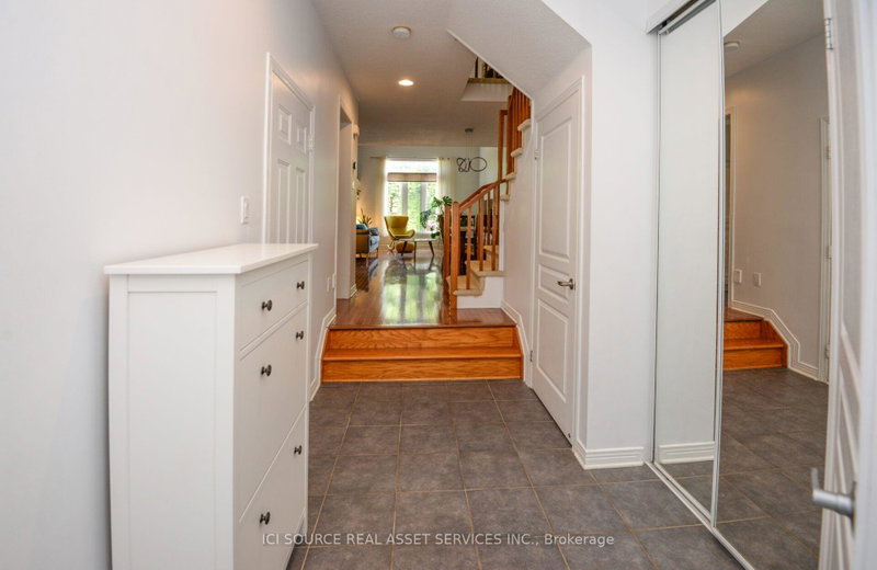 Image of home for listing MLS® X13764282