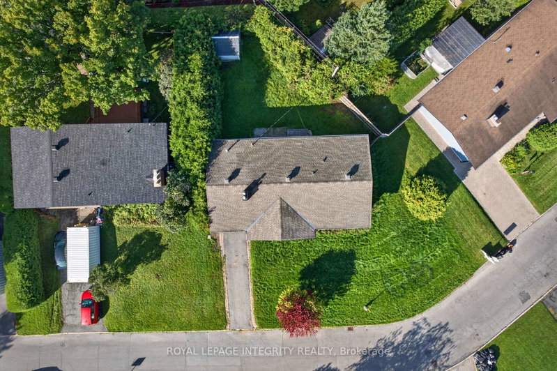 Image of home for listing MLS® X13765248