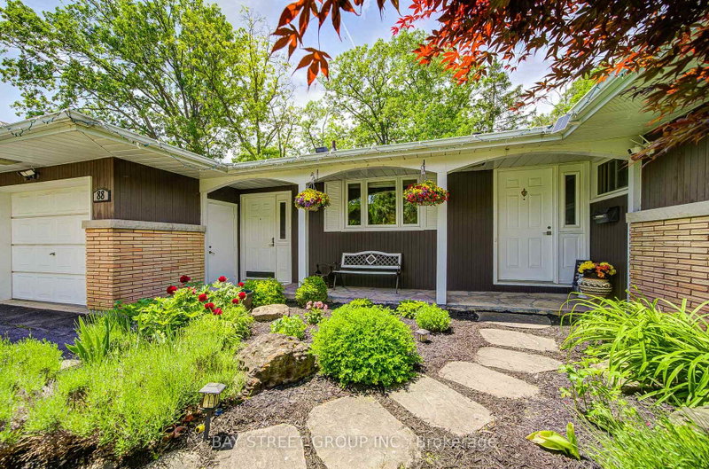 Image of home for listing MLS® X13773588