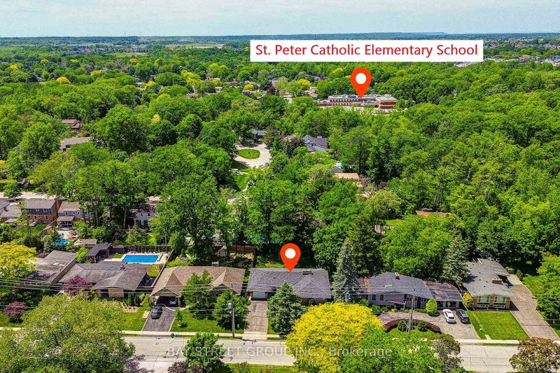 Image of home for listing MLS® X13773588