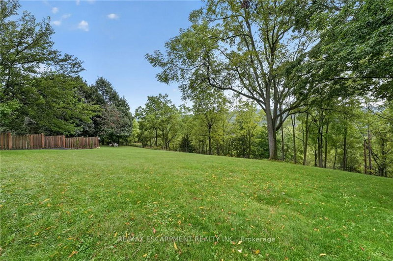 Image of home for listing MLS® X13774016