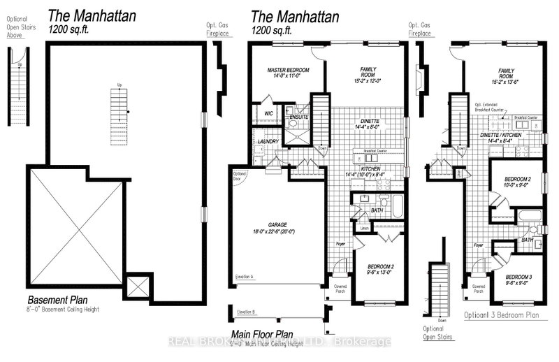 Image of home for listing MLS® X13782580