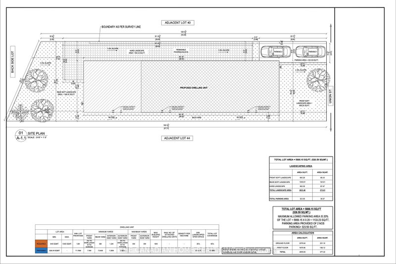 Image of home for listing MLS® X13791532