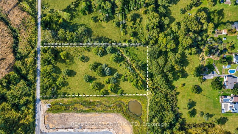 Image of home for listing MLS® X13793370