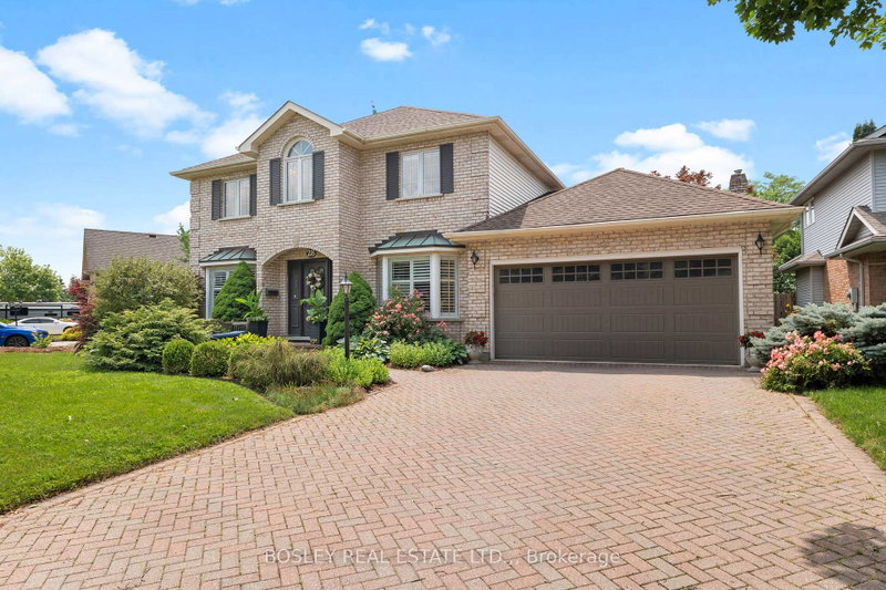 Image of home for listing MLS® X13815020