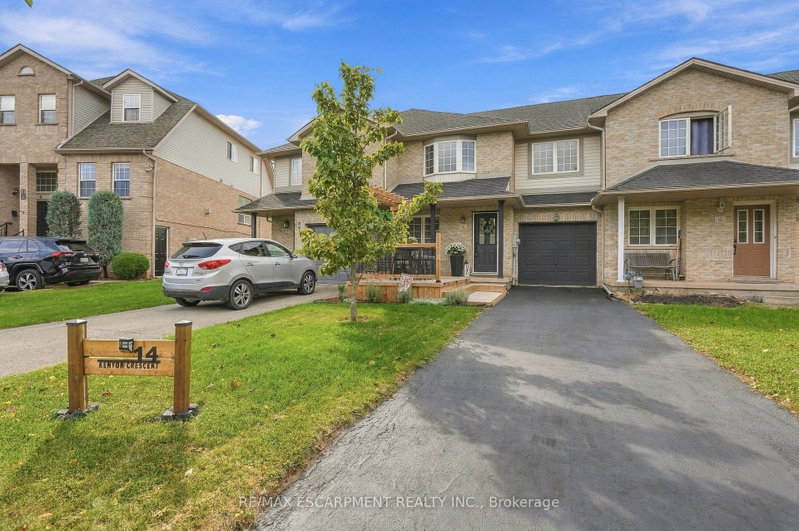 Image of home for listing MLS® X13820478