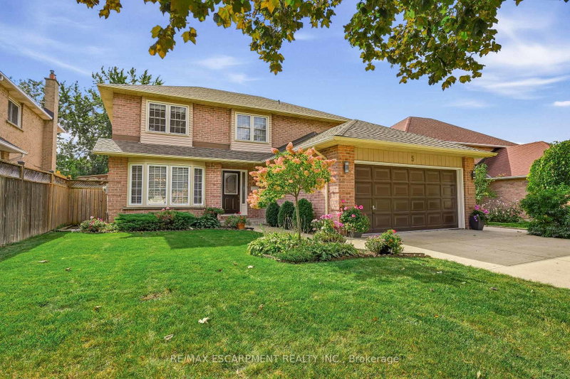 Image of home for listing MLS® X13824928