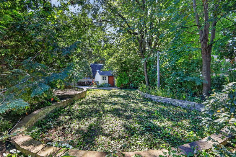 Image of home for listing MLS® X13825064