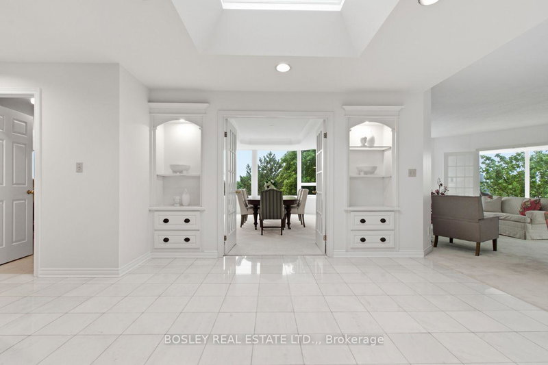 Image of home for listing MLS® X13838252