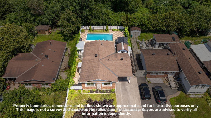 Image of home for listing MLS® X13845672