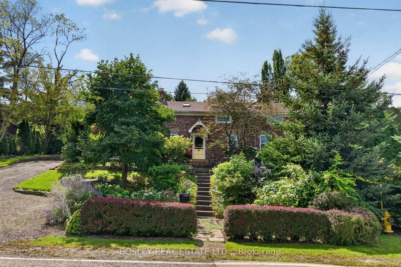 Image of home for listing MLS® X13861890