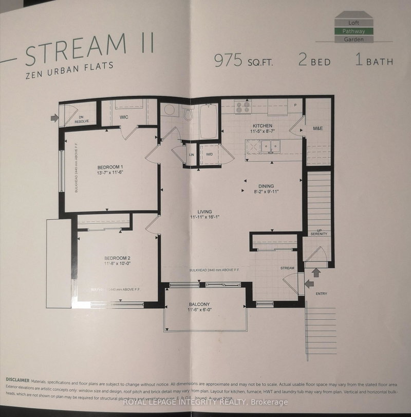Image of home for listing MLS® X13869354