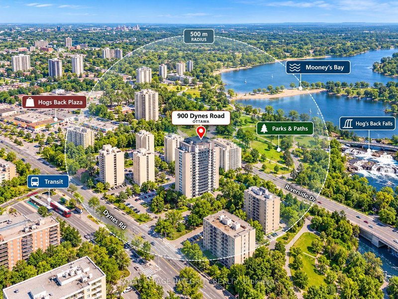 Image of home for listing MLS® X13869508