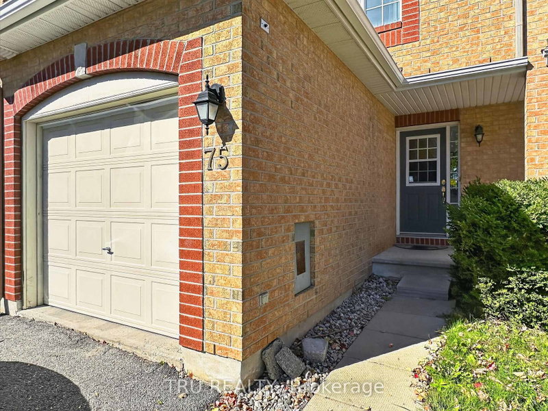 Image of home for listing MLS® X13876568