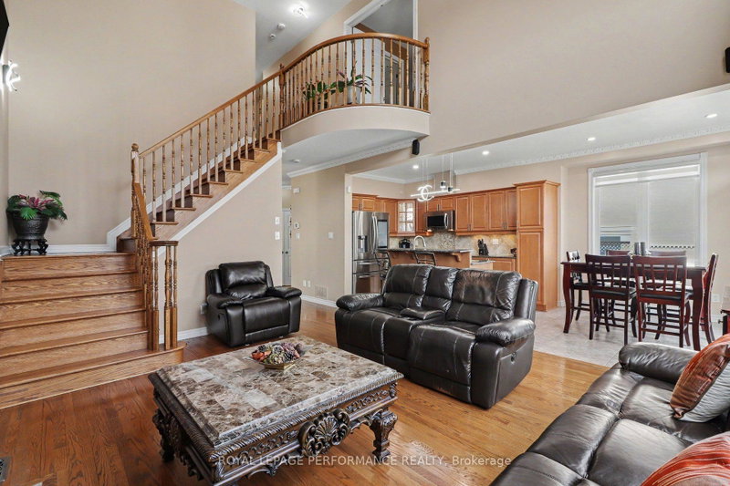 Image of home for listing MLS® X13880590