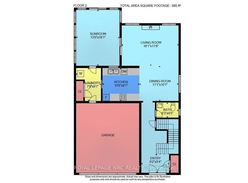 Image of home for listing MLS® X14017434